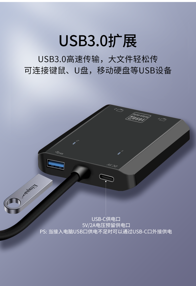USB3.0转HDMI+HDMI适配器